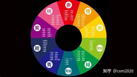 金 五行 顏色|這就是五行所代表的顏色！快來看看你適合什麼顏色。